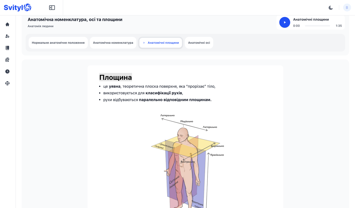 Інтерактивний конспект Svitylo про анатомічні площини